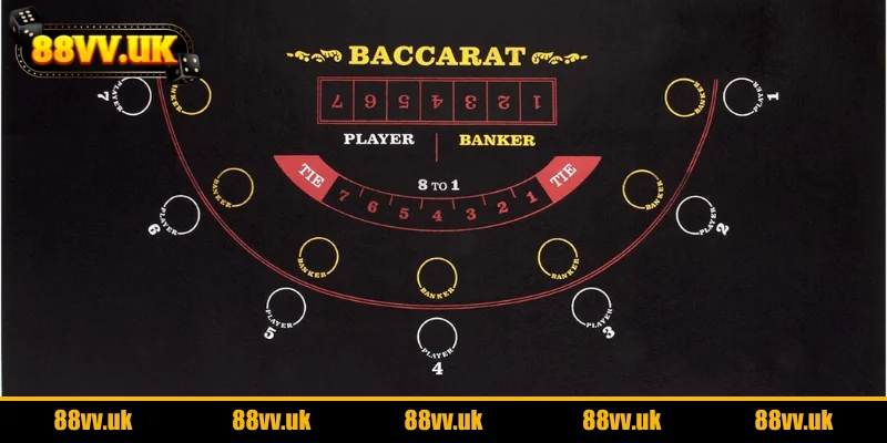 cac-the-bai-baccarat-the-cuoc-tang-giam
